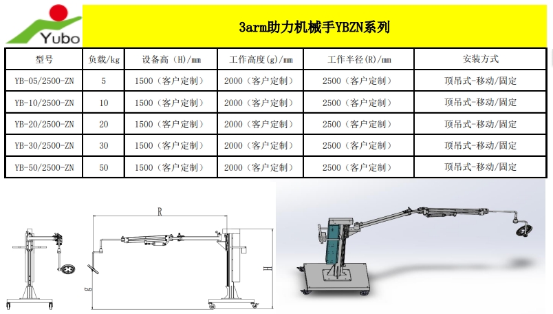 3arm助力機(jī)械手.png